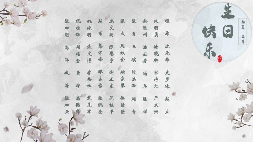 【生日祝?！抗ё?月生日的員工生日快樂！