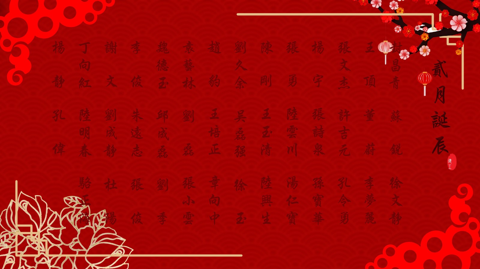 【生日祝?！抗ё?2月生日的員工生日快樂！