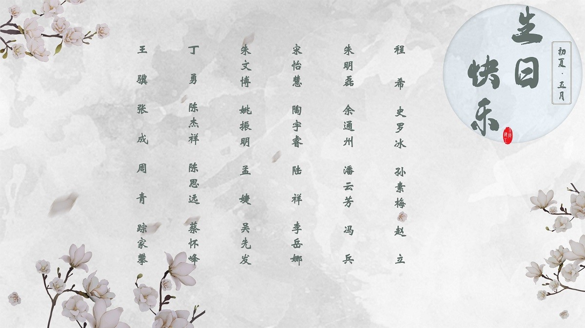 【生日祝?！抗ё?5月生日的員工生日快樂！